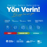 Sakarya’da Gençlerin Proje Yarışmasında Hemşehri Oylaması Başladı: Finale Kalan 10 Proje Vatandaşların Oyuna Sunuldu